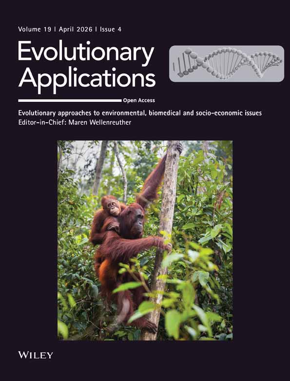 Latest Publication
